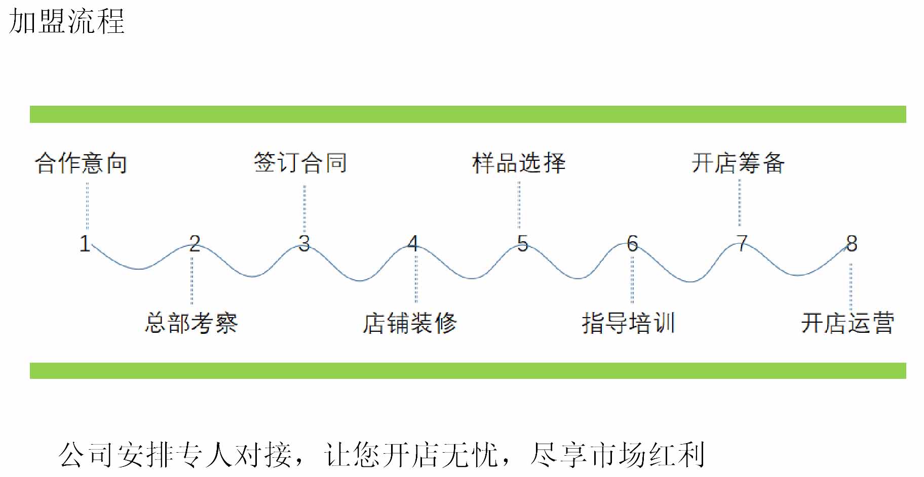 全铝橱柜